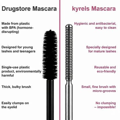Kyrels® Waterproof Fibre Mascara💧 – Volume & Length without Clumping for Dramatic Moments